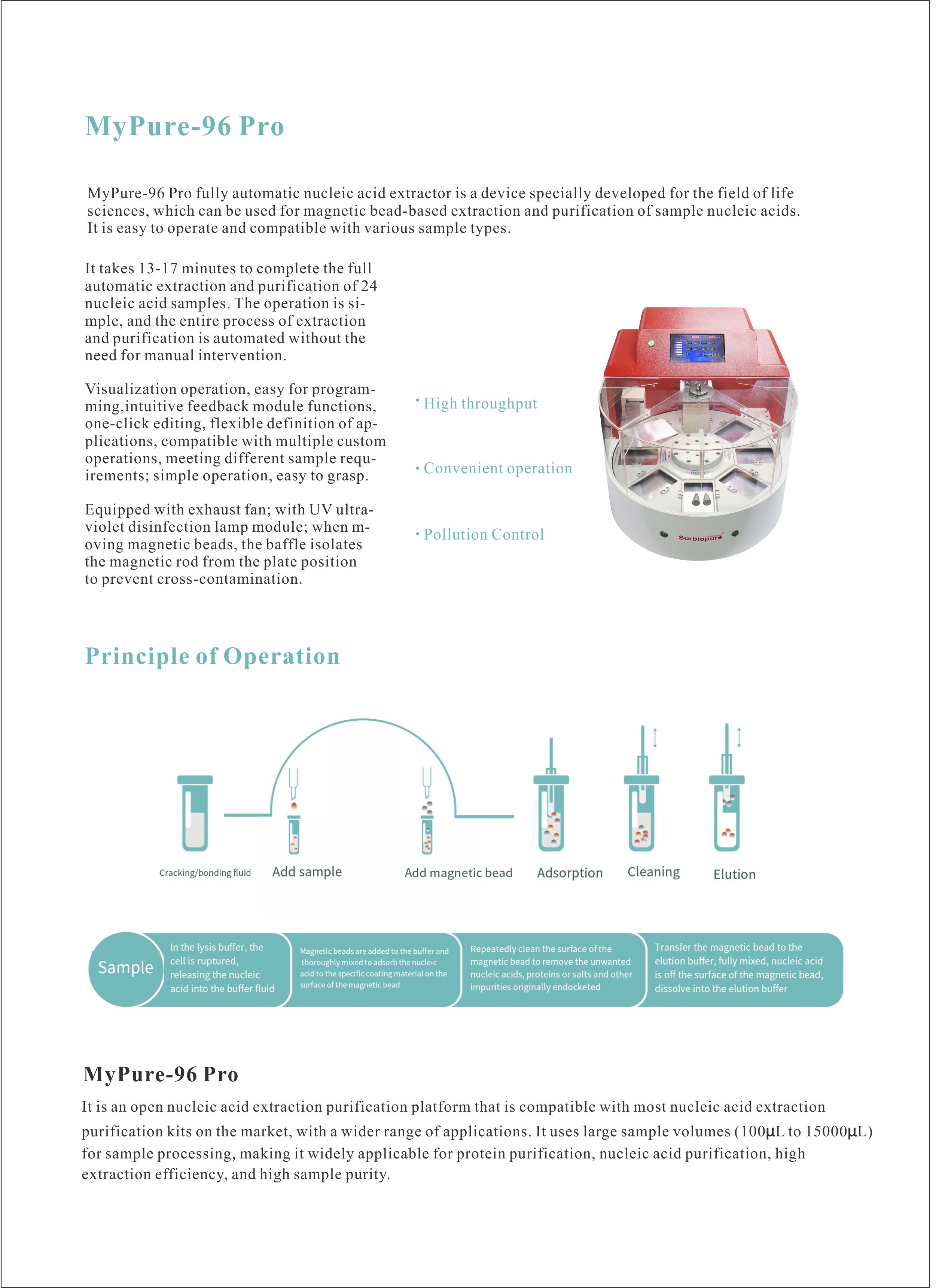 MyPure-96Pro（24通量15ml）全自动核酸提取仪-英文版2.jpg